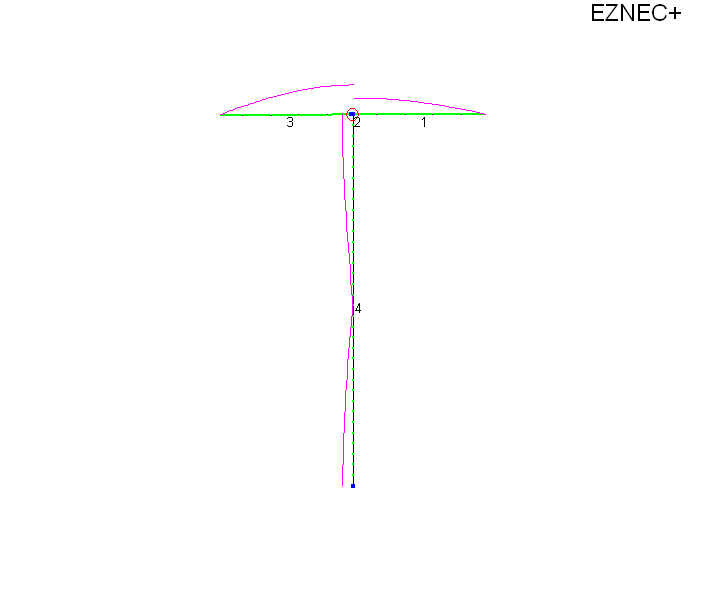 dipole feeder 1/2 wave to ground